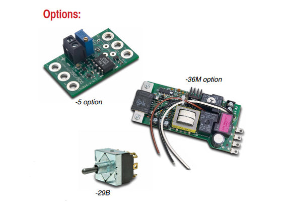 Options