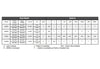 530 Series Chart