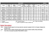 65E model options chart