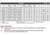 DC Motor Control chart