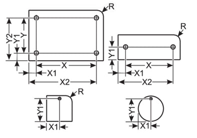 labeling material diagram