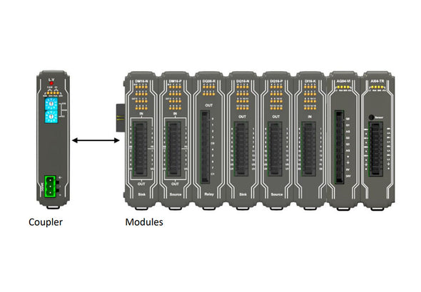 Coupler and Modules