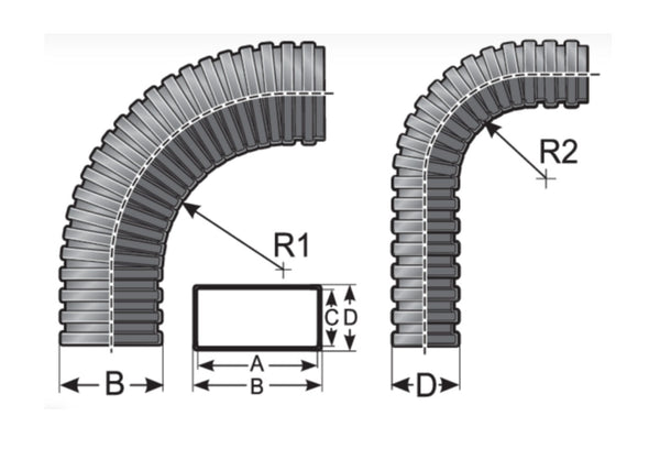 Rectangular Conduit Diagram