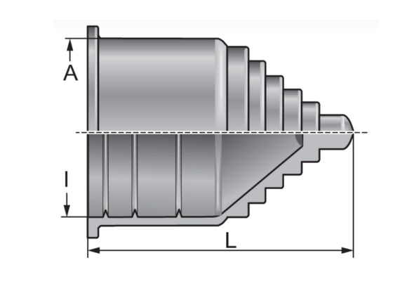 grommet diagram