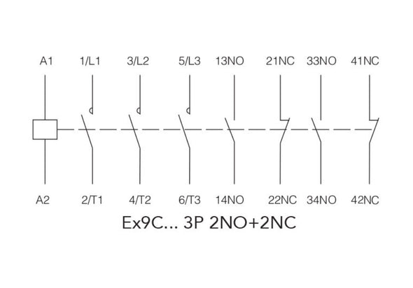 Noark Ex9C:Standard IEC Contactor Ex9C1000E22GG