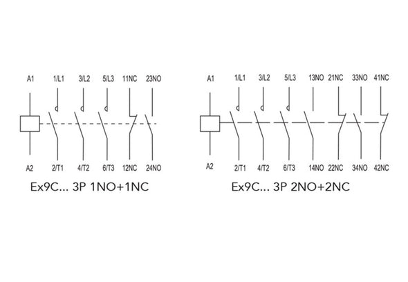 contactor layout