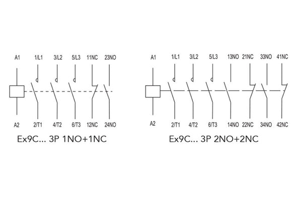 IEC Contactor, 3 Pole chart