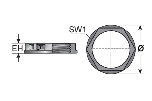 GMT2 Diagram