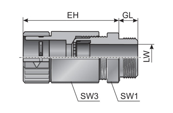 KSV Diagram