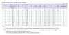 Kosmek Chart