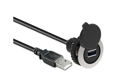 USB communication interface