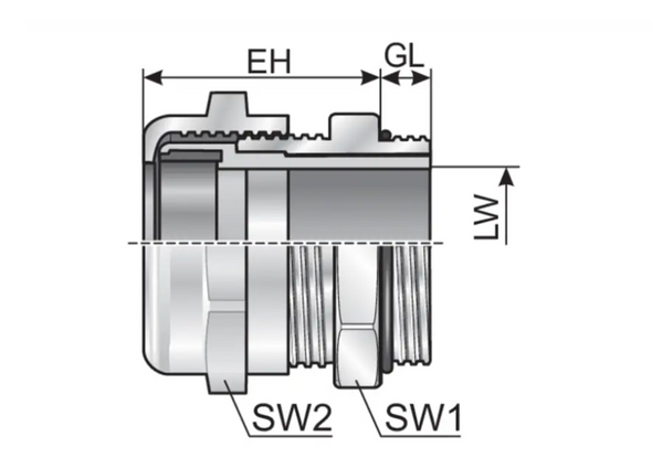 Murrplastik - MWKM Pg 16-2x6 Metal Cable Fitting - 84121828 (MOQ 50 pcs)
