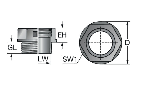 SVT diagram