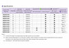 adapter plate chart