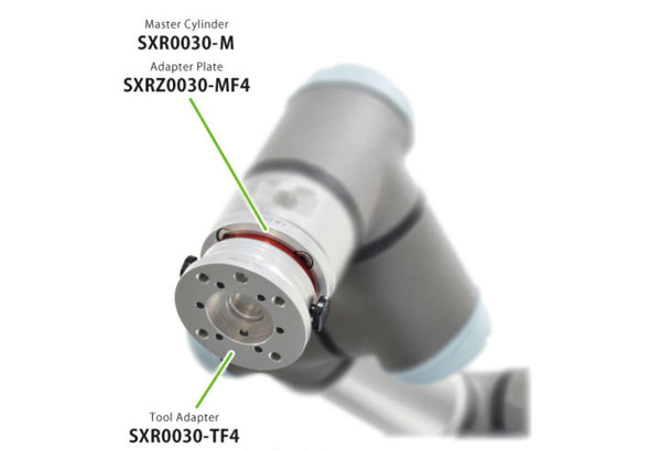 SXR Diagram