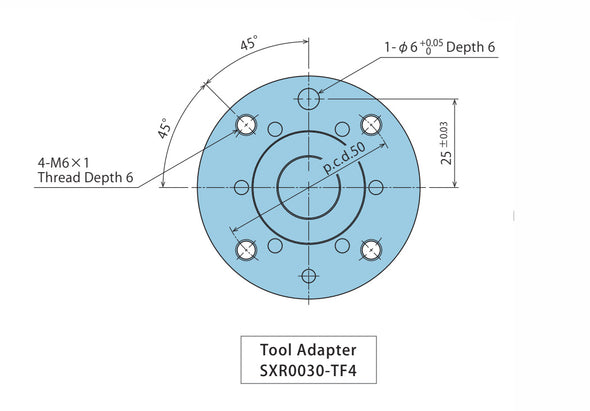 SXR-TF4 Diagram