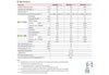 specification chart