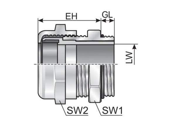 Murrplastik - WKM/EMV M20x1.5 Metal Cable Fitting - 84125214 (MOQ 50 pcs)