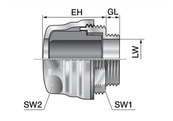 WKM/FDA cable fitting diagram