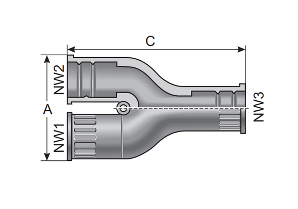 ytpe-F distro diagram