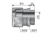 EMC diagram
