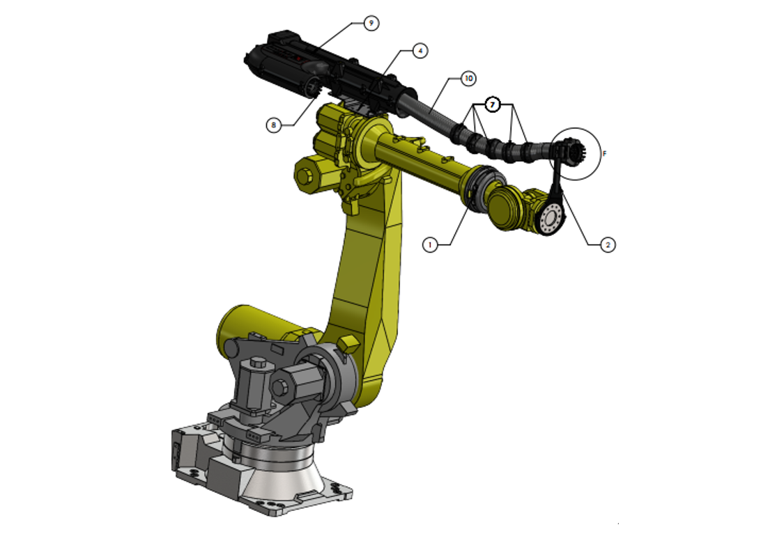 Murrplastik- Fanuc R2000iC/165F Dress Kit - 10.70.321.01 – Trimantec