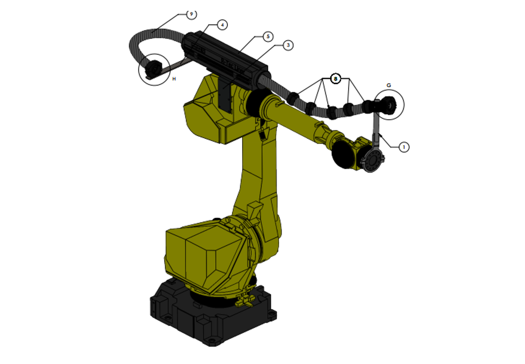 Murrplastik- Fanuc M710iC/50 Dress Kit - 11.48.421.01 – Trimantec