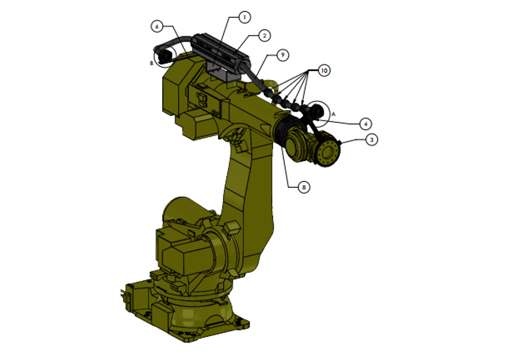 Murrplastik- Fanuc R2000iC/270F Dress Kit - 14.36.421.01 – Trimantec