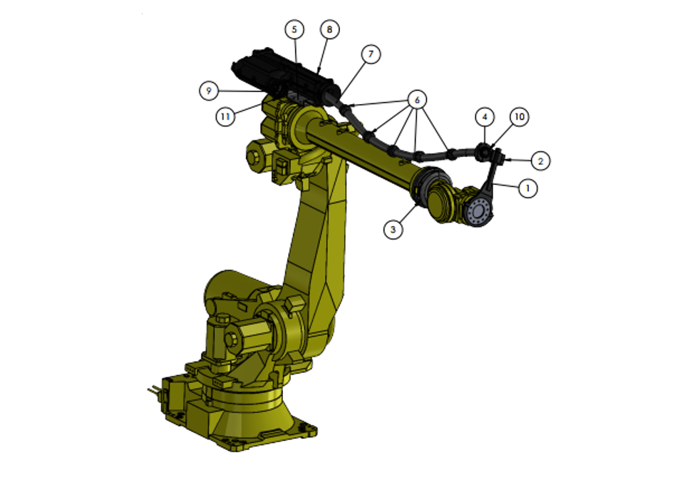 Murrplastik- Fanuc R2000iC/125L Dress Kit - 22.36.321.01 – Trimantec