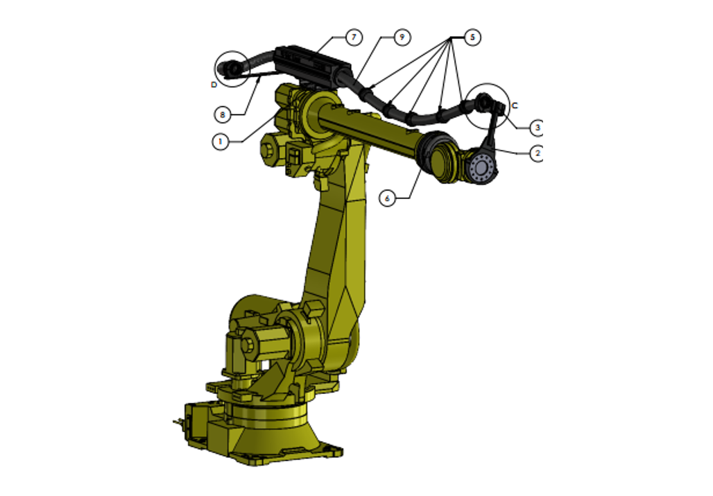 Murrplastik- Fanuc R2000iC/125L Dress Kit - 22.48.421.01 – Trimantec