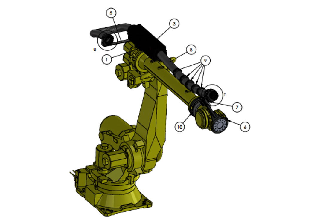 Murrplastik- Fanuc R2000iC/125L Dress Kit - 22.70.121.01 – Trimantec
