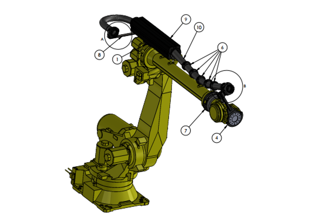 Murrplastik- Fanuc R2000iC/125L Dress Kit - 22.70.221.01 – Trimantec
