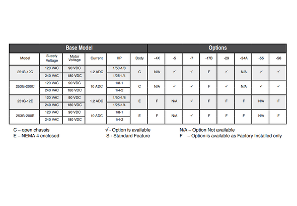 Dart Controls 251G-12E-56H2