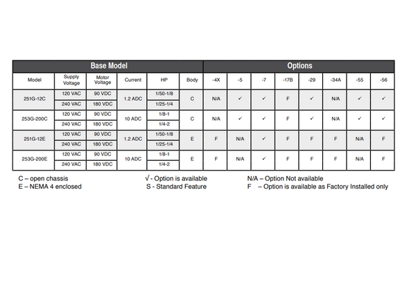 Dart Controls 253G-200C