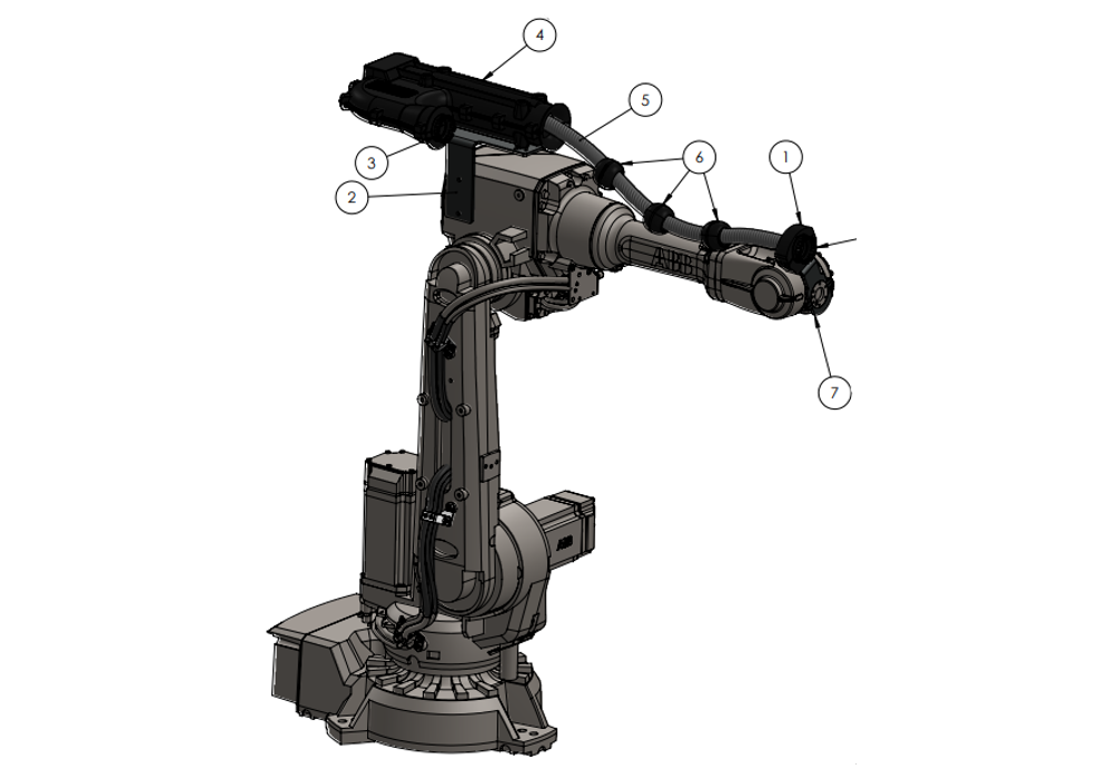 Abb irb 2600 2024 price