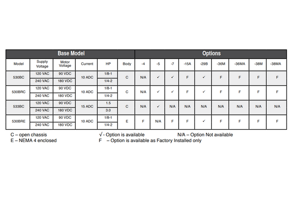 Dart Controls 530BRE