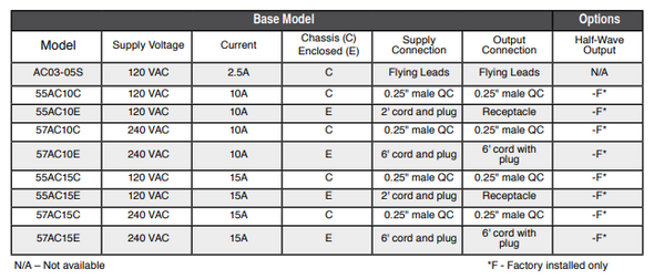 Dart Controls 55AC10C-D