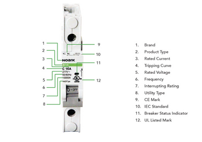 Noark B1D:Miniature Circuit Breakers-B1D1C1.6