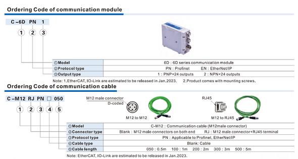 Airtac C-M12RJPN500: Communication Cable