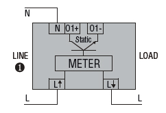 Lovato DME: Energy Meter - DMED120T1A120