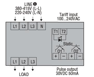 Lovato DME: Energy Meter - DMED300F