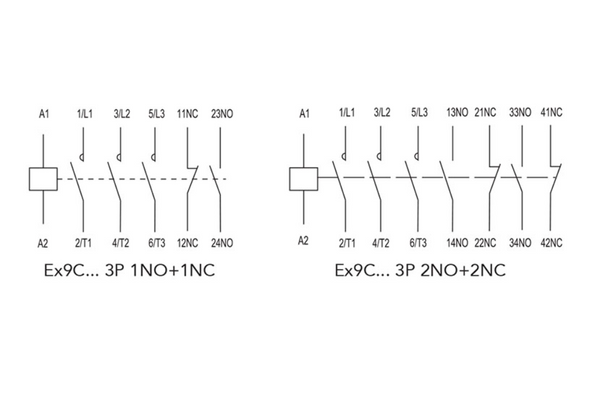 Noark Ex9C:Standard IEC Contactor €“ Ex9C0911G7