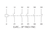 Noark Ex9C:Standard IEC Contactor €“ Ex9C100F11H