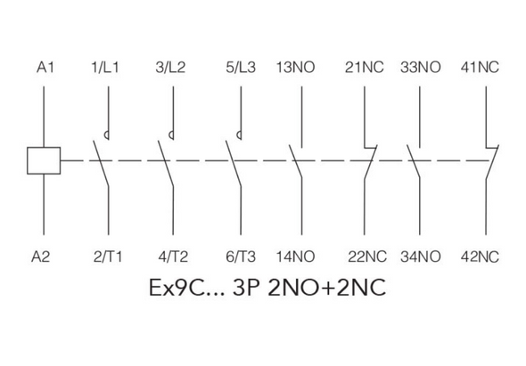 Noark Ex9C:Standard IEC Contactor €“ Ex9C115F22L