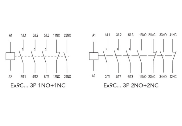 Noark Ex9C:Standard IEC Contactor €“ Ex9C18F11J