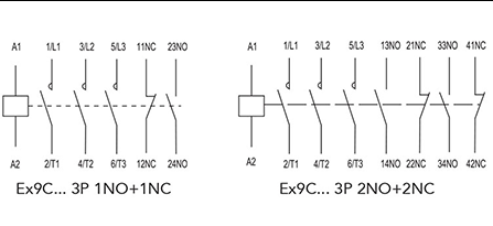 Noark Ex9C:Standard IEC Contactor €“ Ex9C1211G7