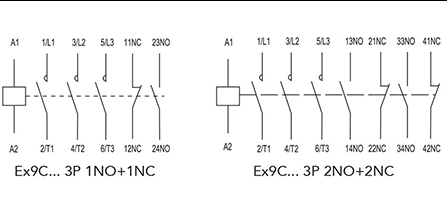 Noark Ex9C:Standard IEC Contactor €“ Ex9C25F11J