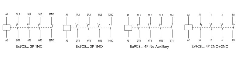 Noark Ex9CS:Current Miniature IEC Contactor - Ex9CS06D01B – Trimantec