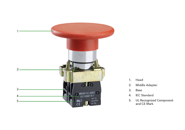 Noark Ex9PB: Pushbutton-Ex9PBA51