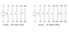 Noark Ex9CS: Miniature IEC Contactor €“ Ex9CS12DBC